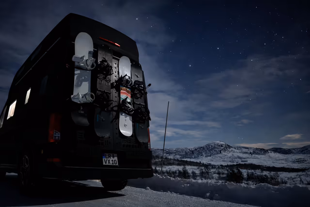 5 Things a Camper Must Do in Real Off-Road Use