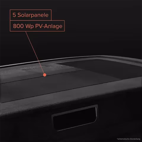 How Does Solar Energy Work in a Campervan?