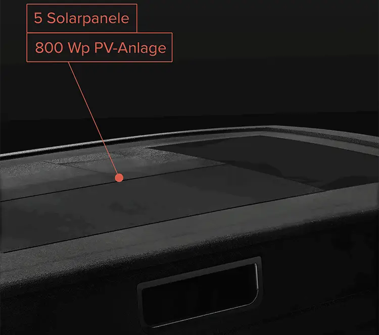 800 Wp Solaranlage mit 5 Solarpanelen auf dem Dach des Vanyx Campers – autarkes Energiesystem